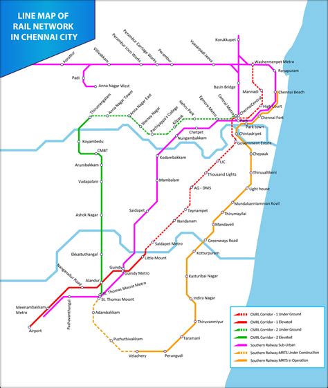 cmrl Chennai Metro